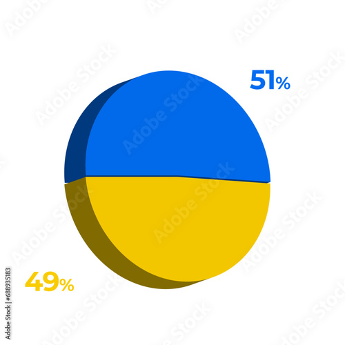 Free Download 51 49 percentage 3d pie chart vector illustration eps - GFXLoad