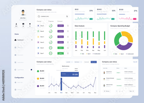 UI UX Infographic dashboard. UI design with graphs, charts and diagrams. Web interface template