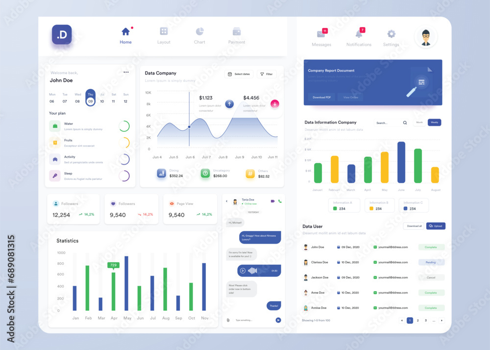 Vecteur Stock UI UX Infographic dashboard. UI design with graphs ...