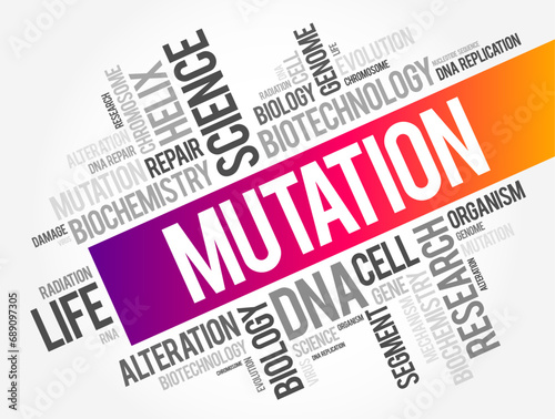 Mutation is a change in the DNA sequence of an organism, word cloud concept background