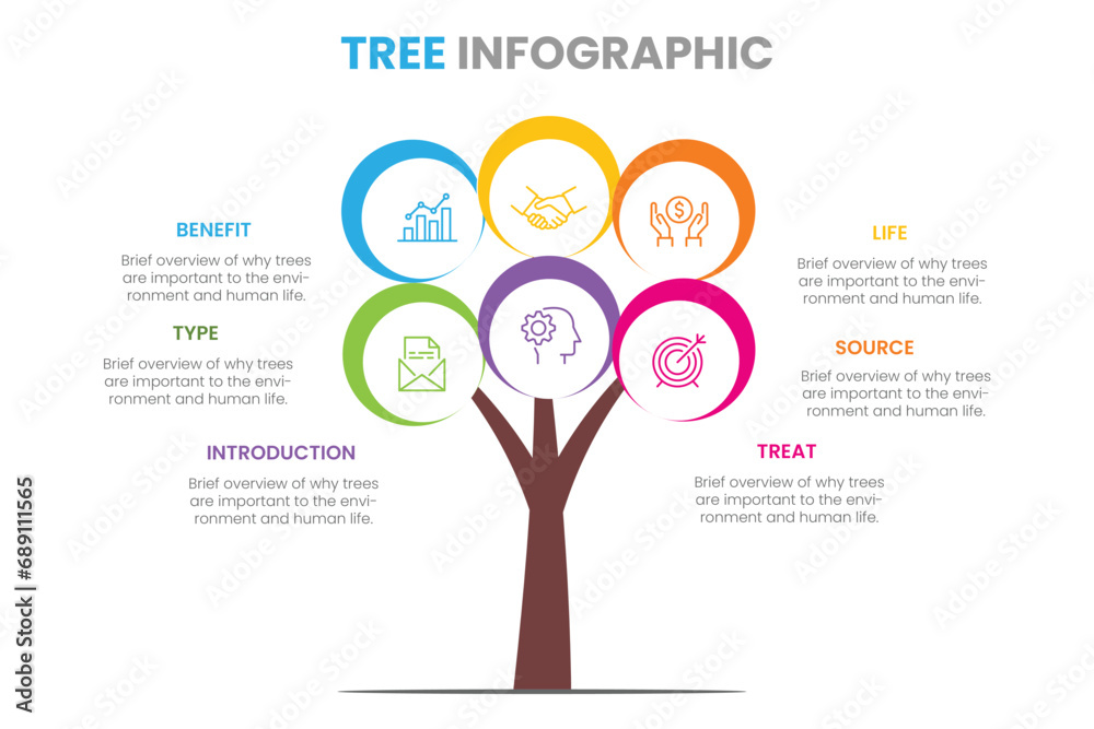 Tree infographic with icons, numbers and placeholder text. Green ...