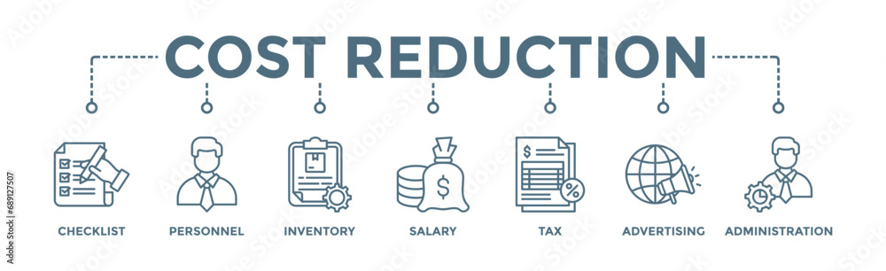 Cost reduction banner web icon glyph silhouette with icon of checklist, personnel, inventory, salary, tax, advertising and administration Cost reduction banner web icon glyph silhouette with icon of checklist, personnel, inventory, salary, tax, advertising and administration
