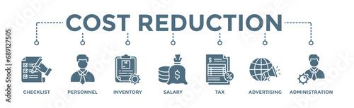 Cost reduction banner web icon glyph silhouette with icon of checklist, personnel, inventory, salary, tax, advertising and administration