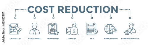 Cost reduction banner web icon glyph silhouette with icon of checklist, personnel, inventory, salary, tax, advertising and administration