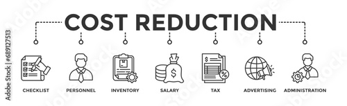 Cost reduction banner web icon glyph silhouette with icon of checklist, personnel, inventory, salary, tax, advertising and administration