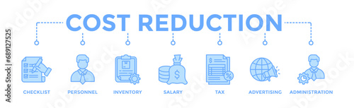 Cost reduction banner web icon glyph silhouette with icon of checklist, personnel, inventory, salary, tax, advertising and administration