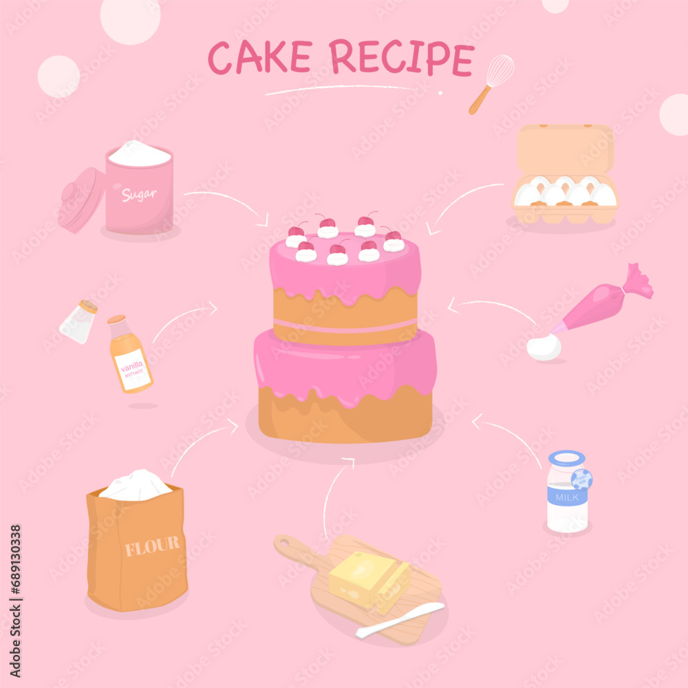Cake recipe on pink background Cake recipe on pink background