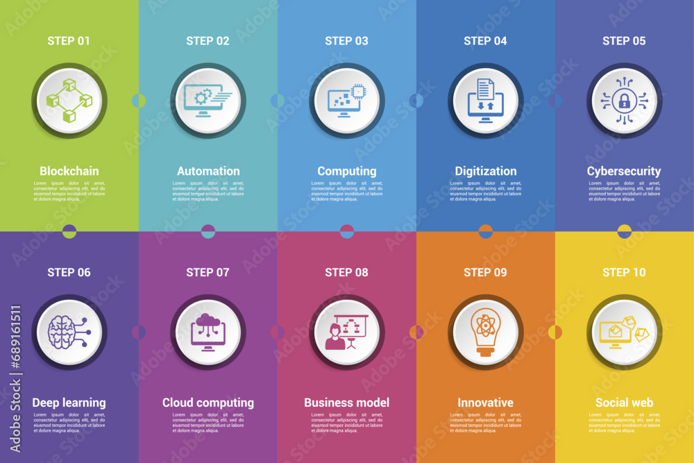 Infographics with Industry 4.0 theme icons, 10 steps. Such as blockchain, automation, computing, digitization and more.