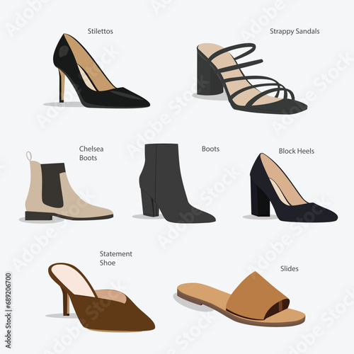 Ladie's footwear set. women's footwear different types, trendy casual, stylish elegant glamour and formal shoes cartoon vector side view set. Shoes set. Boots. Heels. Strapy shoes. Block. Slides. photo