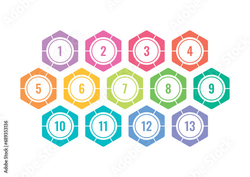 numbers 1-13 in colored hexagons. multicolored 1-13 numbers concept