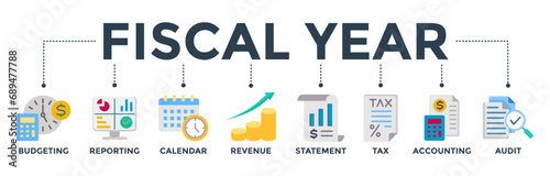 Fiscal year banner concept with icon of budgeting, reporting, calendar, revenue, statement, tax, accounting, and audit. Web icon vector illustration 