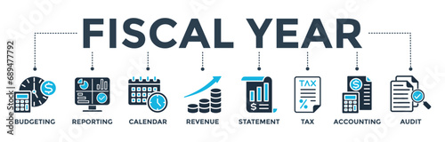 Fiscal year banner concept with icon of budgeting, reporting, calendar, revenue, statement, tax, accounting, and audit. Web icon vector illustration 