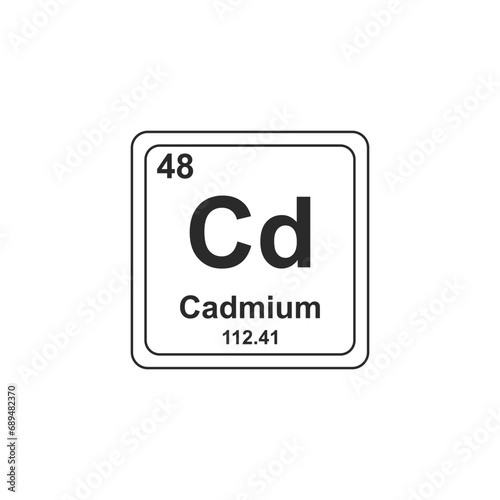 Chemical sign and symbol