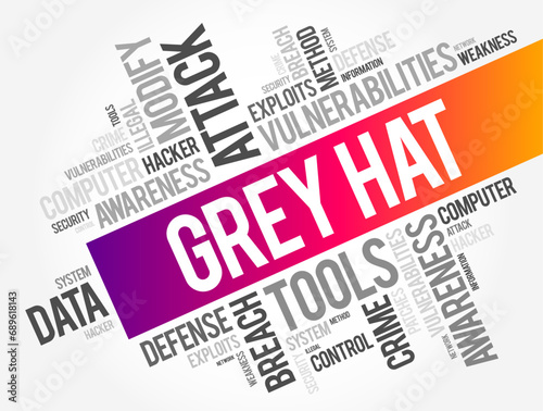 Grey Hat is a computer hacker or computer security expert who may sometimes violate laws or typical ethical standards, word cloud concept background