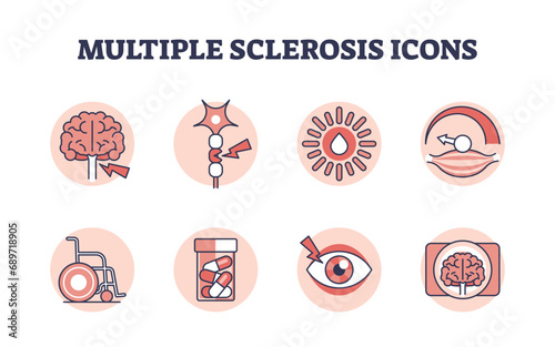 Multiple sclerosis simple icons with cause, symptoms or treatment outline concept. MS as neural brain cord coverage damage from autoimmune processes vector illustration. Medical disease visualization photo