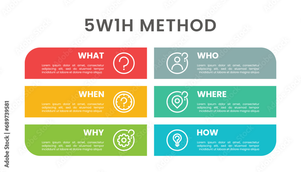 5W1H problem solving method infographic for slide presentation Stock ...
