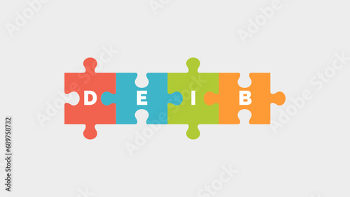 Diversity, Equity, Inclusion, Belonging Concept Puzzle. Foundational Elements of DEIB. For Organizations, Communities, and Societies