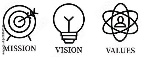 Mission, Vision and Values vector with text. Web page template. Modern flat design. Abstract icon. Purpose business concept. Mission symbol illustration. Abstract eye. 