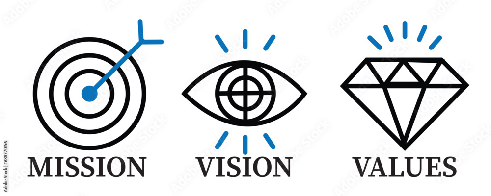 Mission, Vision and Values vector with text. Web page template. Modern flat design. Abstract icon. Purpose business concept. Mission symbol illustration. Abstract eye. Mission, Vision and Values vector with text. Web page template. Modern flat design. Abstract icon. Purpose business concept. Mission symbol illustration. Abstract eye.