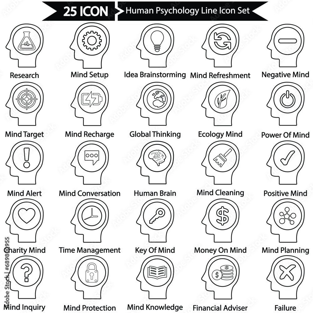 Human Psychology Line Icon Set Human Psychology Line Icon Set