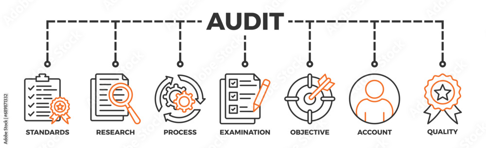 Audit banner web icon vector illustration concept with icon of standards, research, process, examination, objective, account, and quality - obrazy, fototapety, plakaty 