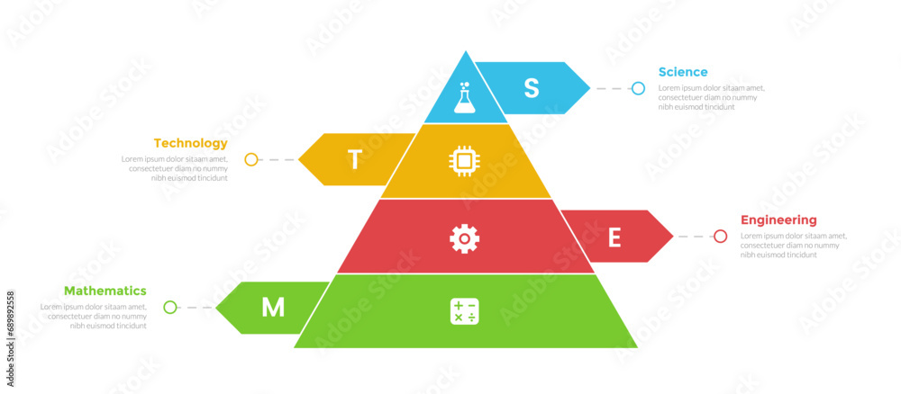 STEM education infographics template diagram with pyramid cutted arrow direction with 4 point step design for slide presentation STEM education infographics template diagram with pyramid cutted arrow direction with 4 point step design for slide presentation