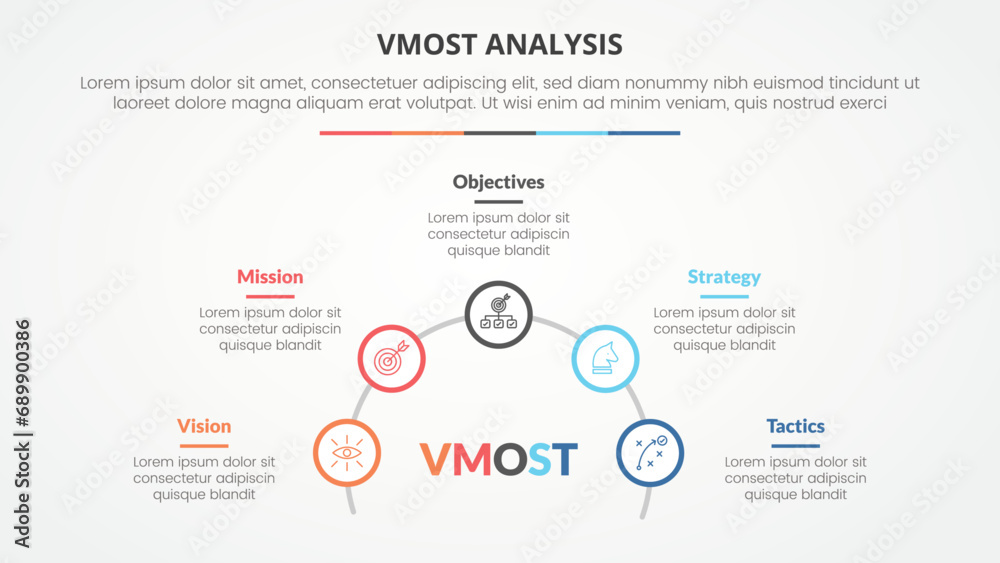 vmost analysis template infographic concept for slide presentation with outline circle on half circle line with 5 point list with flat style