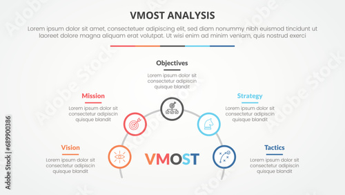 vmost analysis template infographic concept for slide presentation with outline circle on half circle line with 5 point list with flat style