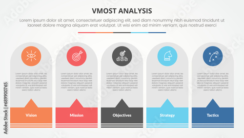 vmost analysis template infographic concept for slide presentation with round vertical box with callout footer with 5 point list with flat style