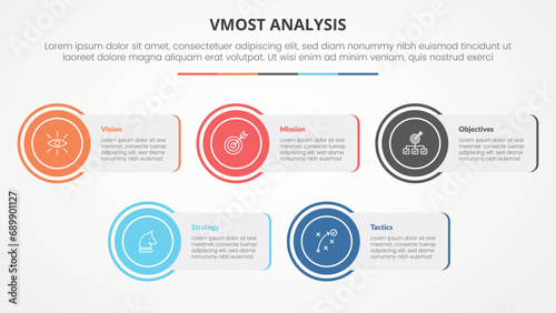 vmost analysis template infographic concept for slide presentation with rectangle box with circle edge with 5 point list with flat style