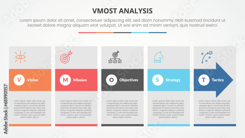 vmost analysis template infographic concept for slide presentation with big box and arrow hover with 5 point list with flat style