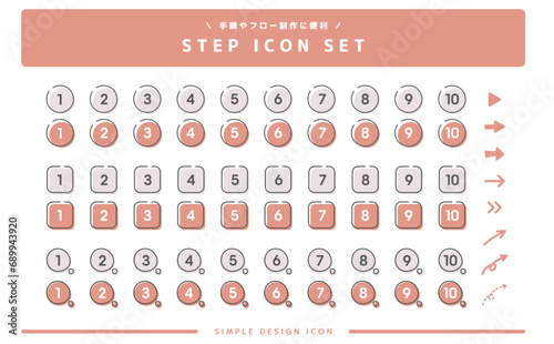 手順やフローに使える連番数字入りステップアイコン素材セット(ピンク)
