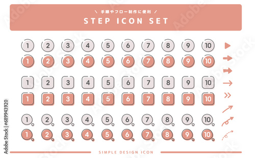 手順やフローに使える連番数字入りステップアイコン素材セット(ピンク) photo