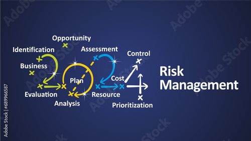 Risk Management 2024 new year word cloud text with handwritten colorful strategy arrows in shape of 2024 on board. New Year white blue background vector