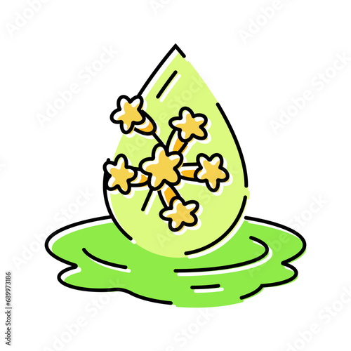 canola oil liquid yellow color icon vector. canola oil liquid yellow sign. isolated symbol illustration