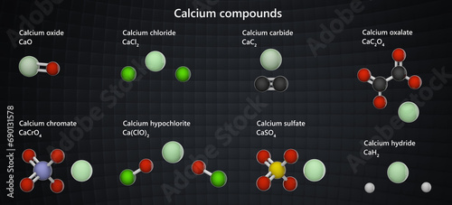 Various Calcium (Ca) compounds: oxide, chloride, carbide, oxalate, chromate, hypochlorite, sulfate, hydride. 3d illustration. photo