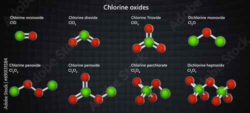 Chlorine oxides (Cl): monoxide, dioxide, trioxide, dichlorine monoxide, chlorine peroxide, chlorine perchlorate, dichlorine heptoxide. 3d illustration. photo