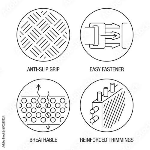 Shoulder brace sling - icons set in thin circles