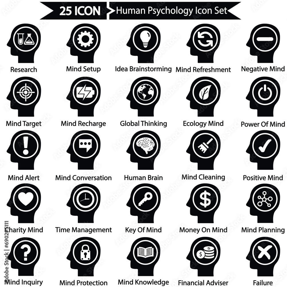 Human Psychology Icon Set