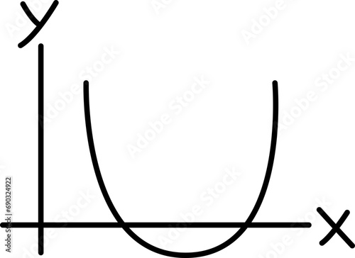 mathematical formulas