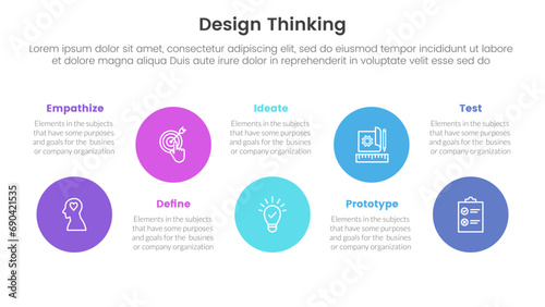 design thinking process infographic template banner with big circle timeline ups and down with 5 point list information for slide presentation