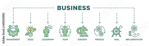 Business to business banner web icon set vector illustration concept with icon of cooperation, commerce, transaction, sales, marketing, supply chain