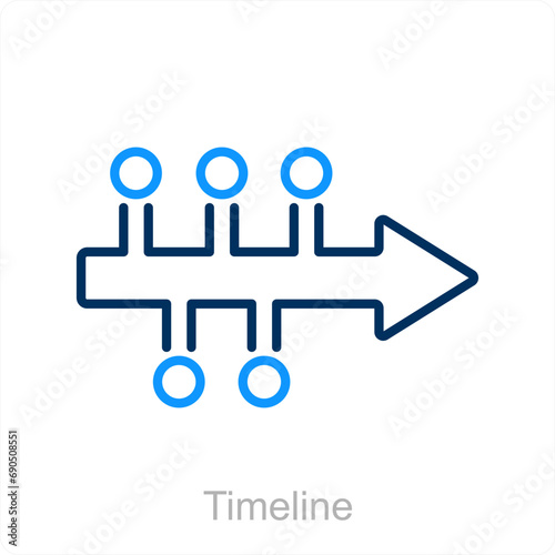 Timeline