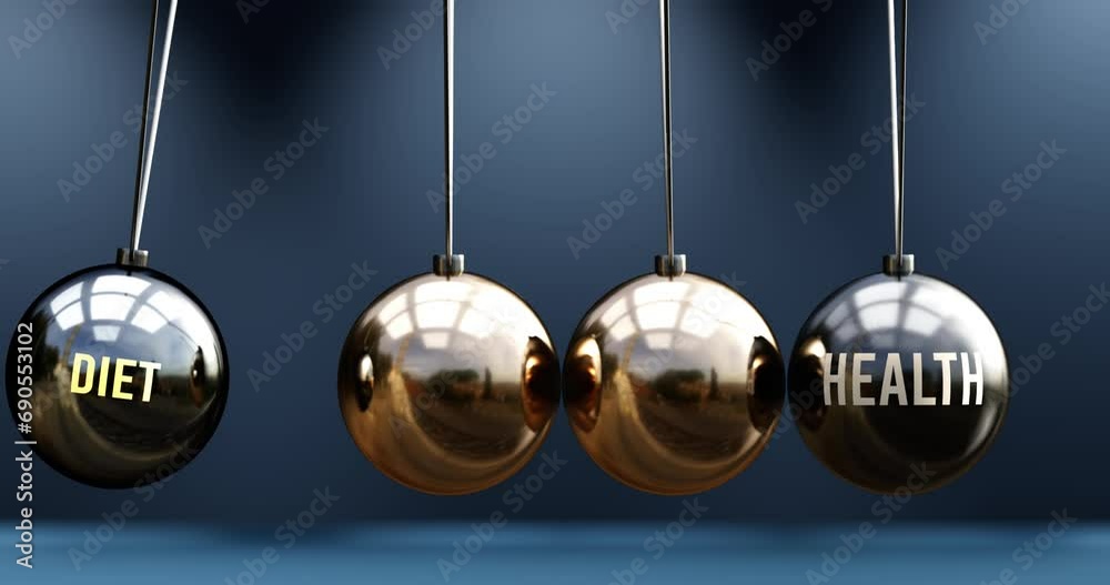 Diet leads to health. A Newton cradle metaphor in which diet gives power to set health in motion. Cause and effect relation between diet and health. Can be looped