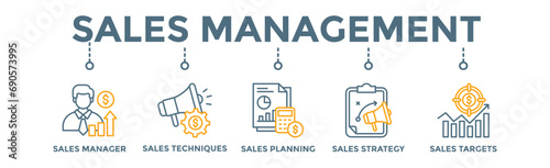 Sales management banner web icon vector illustration concept with icon of manager, sales techniques, planning, strategy, and targets