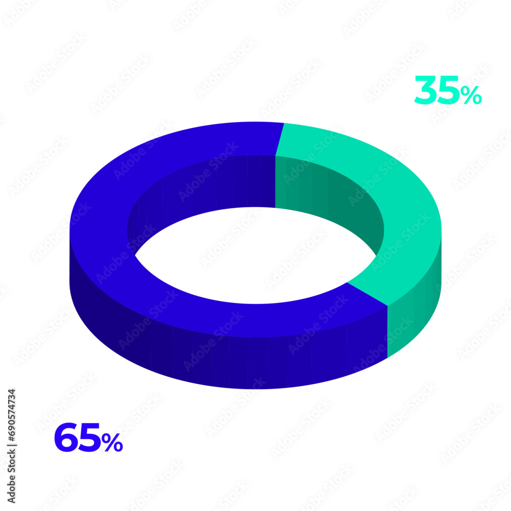 35 65 3d donut pie chart illustration eps vector