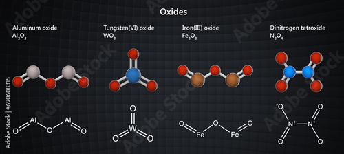 Oxides consisting of two elements, one of which is oxygen. Image of some oxides: Al2O3, WO3, Fe2O3, N2O4 . 3d illustration. photo