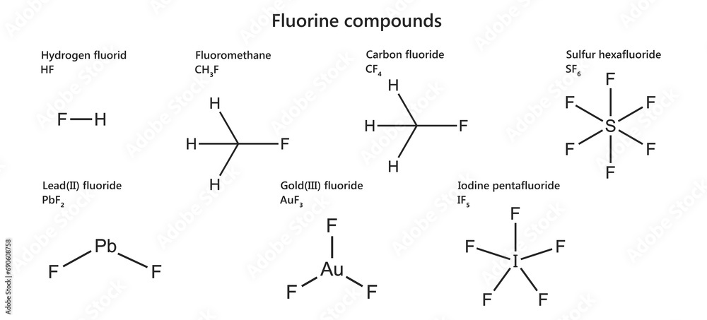 Various fluorine (F) compounds: hydrogen fluoride, fluoromethane, carbon fluoride, sulfur hexafluoride, lead fluoride, gold fluoride, iodine pentafluoride. Isolated on white background. Various fluorine (F) compounds: hydrogen fluoride, fluoromethane, carbon fluoride, sulfur hexafluoride, lead fluoride, gold fluoride, iodine pentafluoride. Isolated on white background.