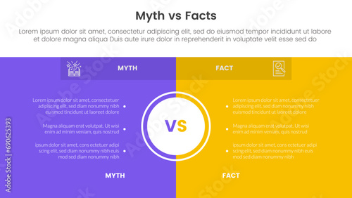 fact vs myth comparison or versus concept for infographic template banner with full page box background center with two point list information