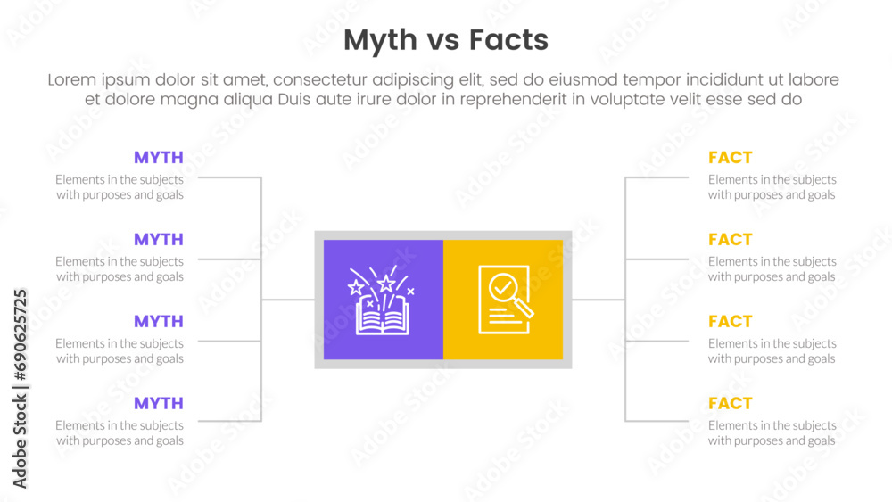 fact vs myth comparison or versus concept for infographic template banner with square box and spreading description list with two point list information - obrazy, fototapety, plakaty 